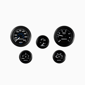 Gauges