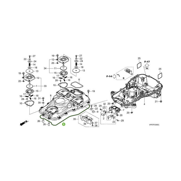 Tetning A Chassis